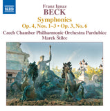 Beck, Franz: Symphony in F major, Op. 4, No. 3 (Callen 21) ( AE228)